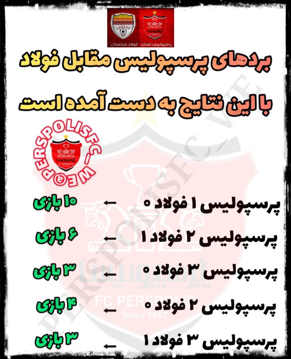 بردهای پرسپولیس